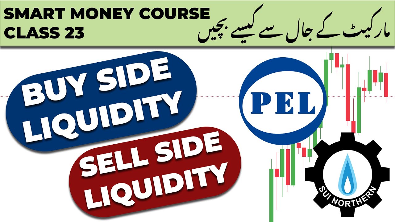 Buy/Sell Side Liquidity Explained | 90% Win Ratio