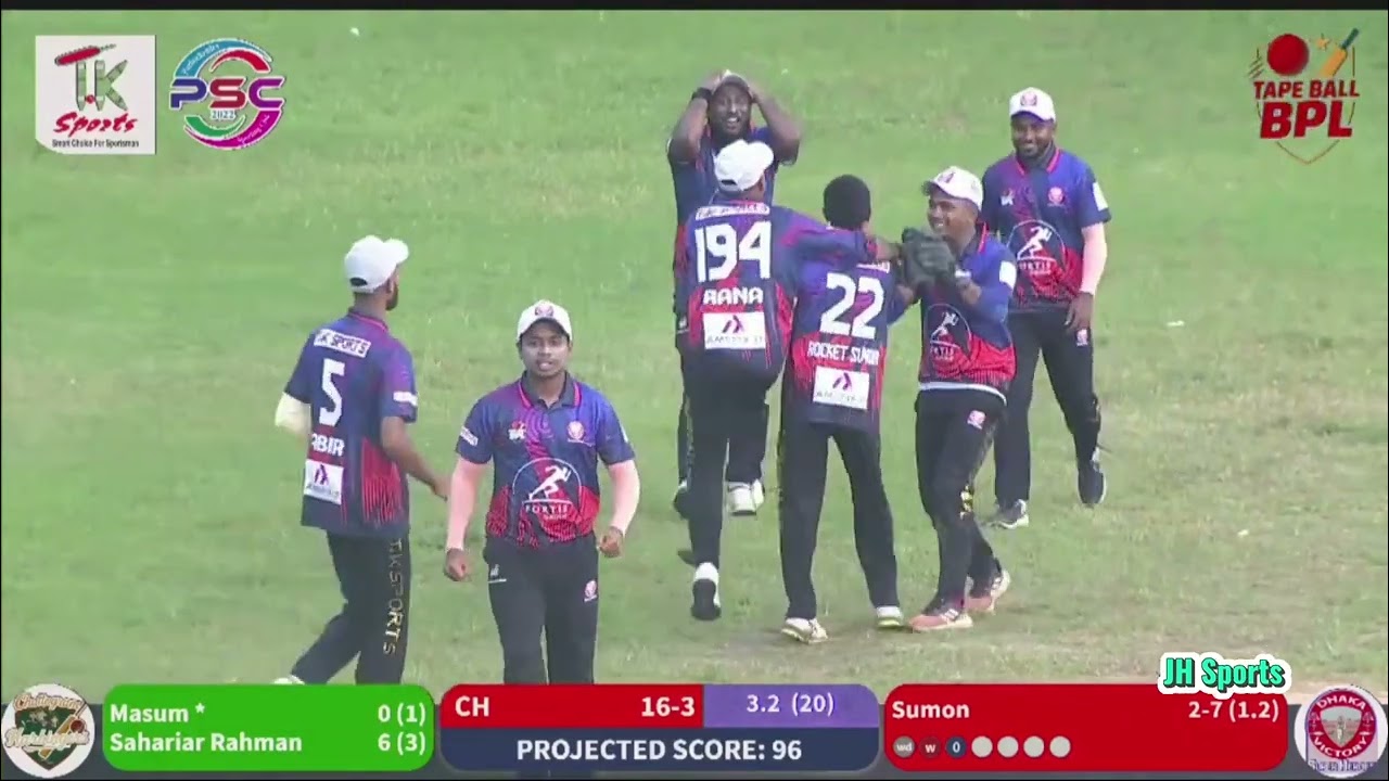 রকেট সুমনের তাণ্ডবে বিধ্বস্ত চট্টগ্রাম!