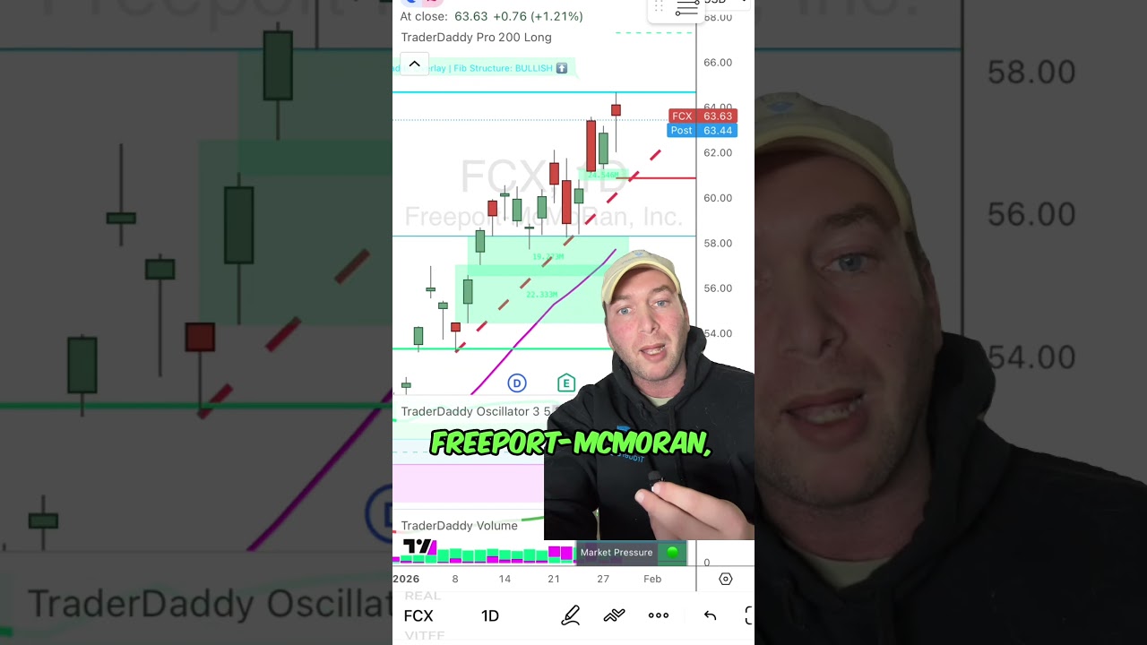 Top 3 copper stocks in 2026 to watch 👀 #traderdaddy #stockstobuy #copperstocks