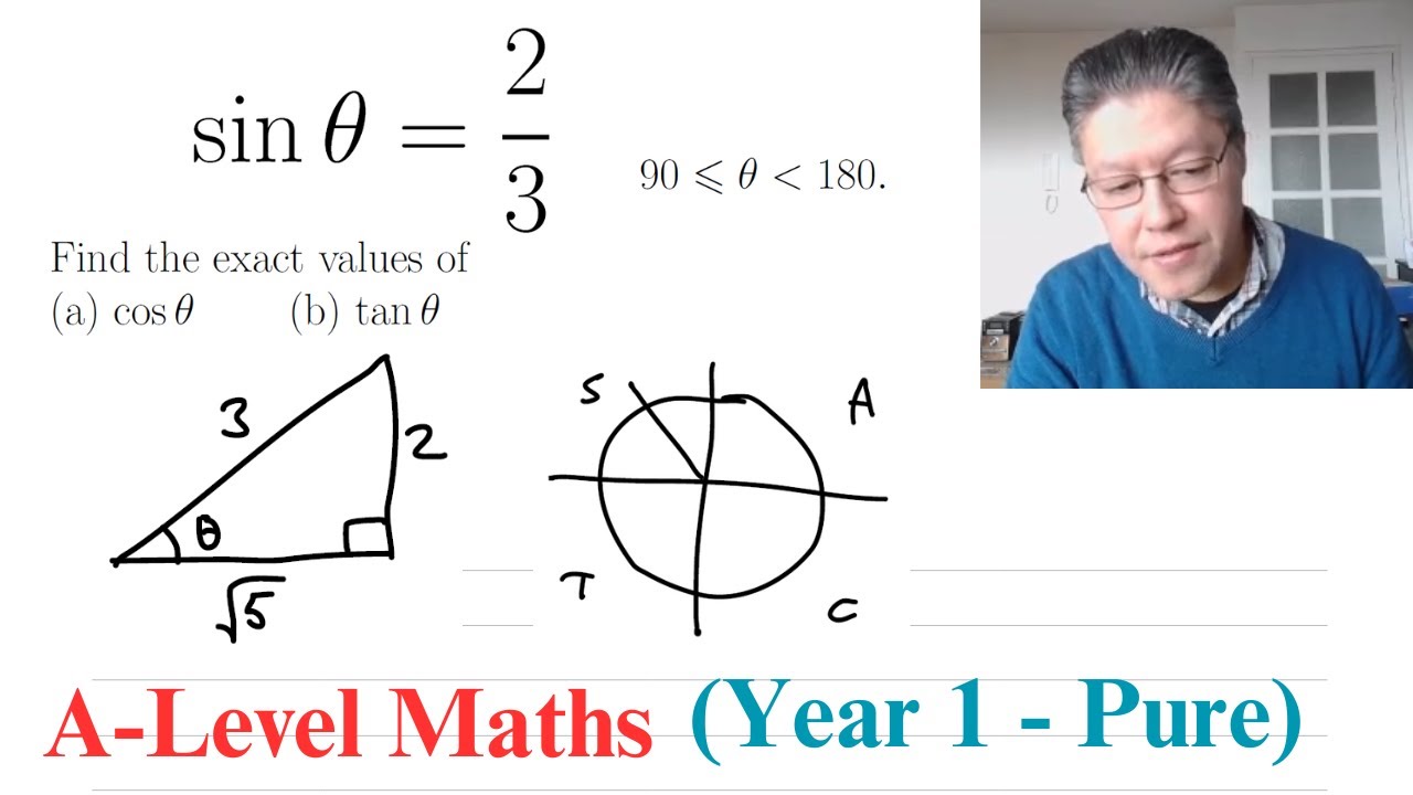 Trigonometric Ratios (Triangle method) - A-Level Maths (Year 1 Pure)