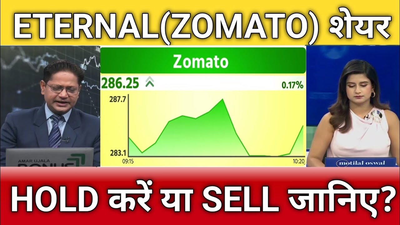 Zomato share latest news, Zomato share target, Zomato share analysis