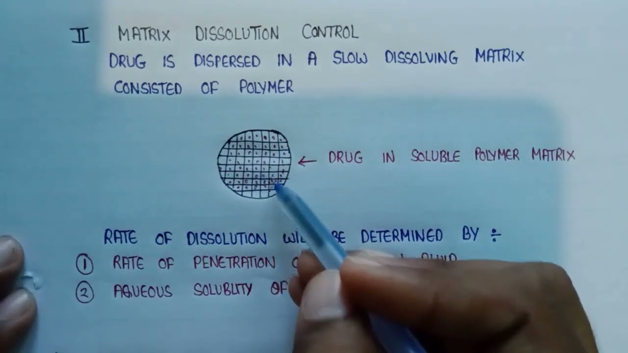 dissolution controlled matrix system | matrix system in dissolution controlled drug delivery | CDDS