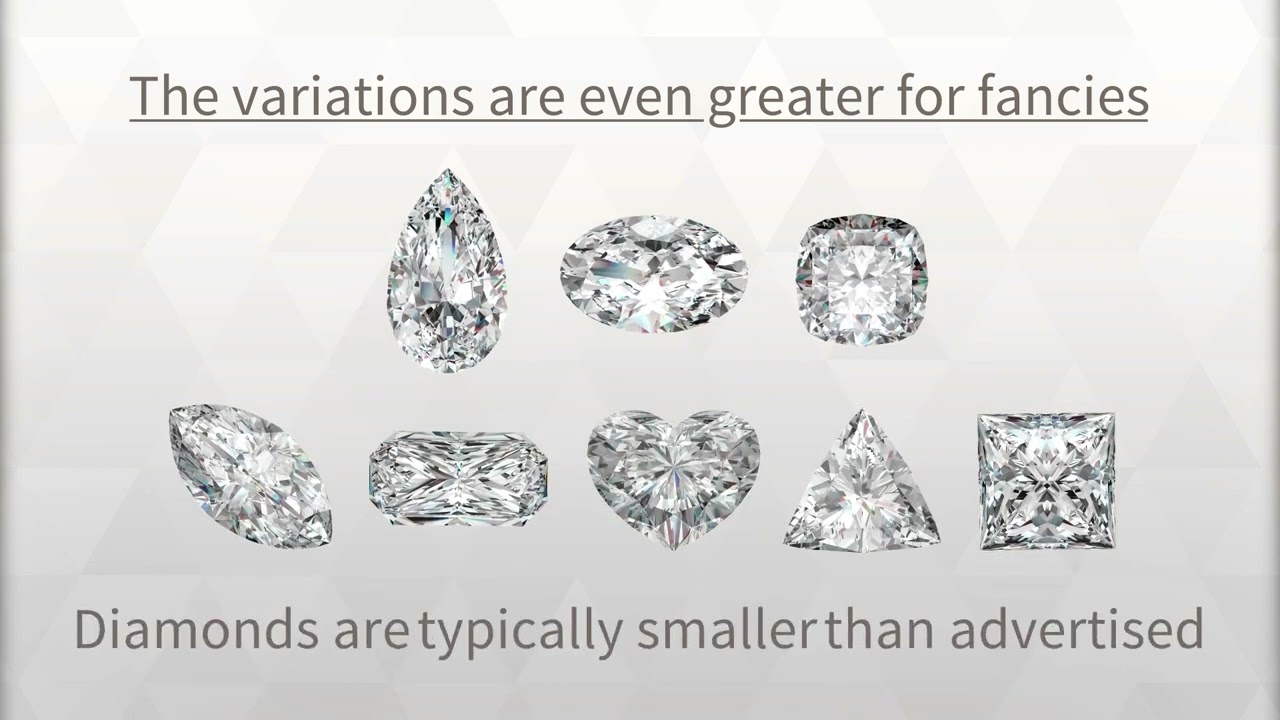 Size Vs Carat Weight of a Diamond