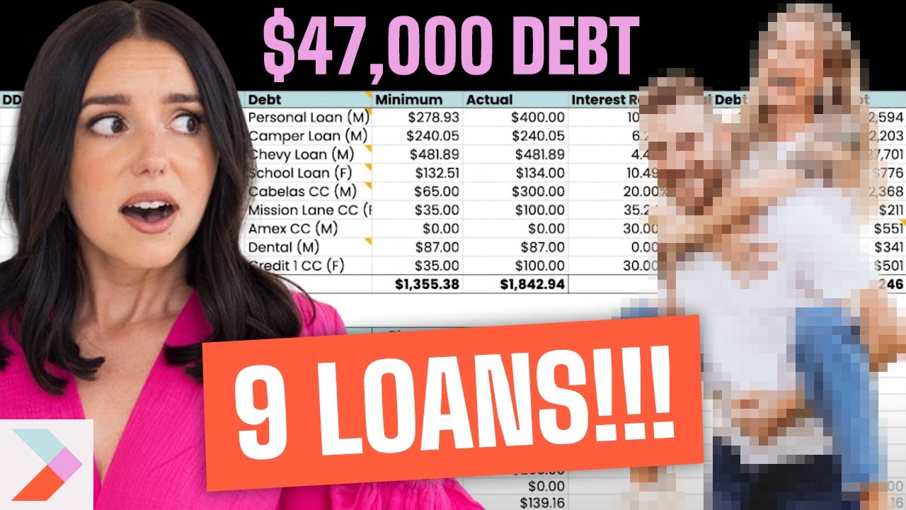 Engaged Couple in $47k Debt | Millennial Real Life Budget Review Ep. 25