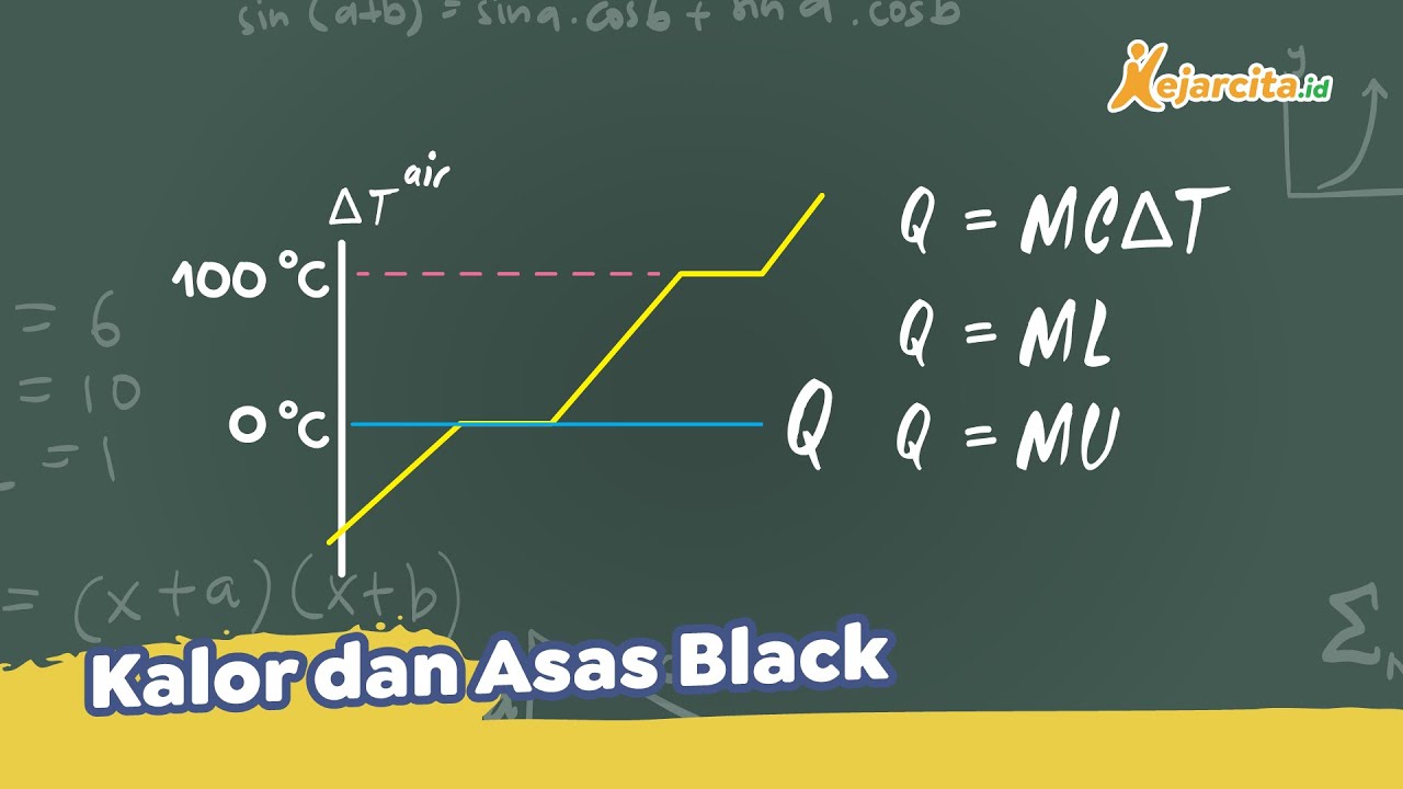 Kalor dan Asas Black | Rumus Dasar | IPA SMP