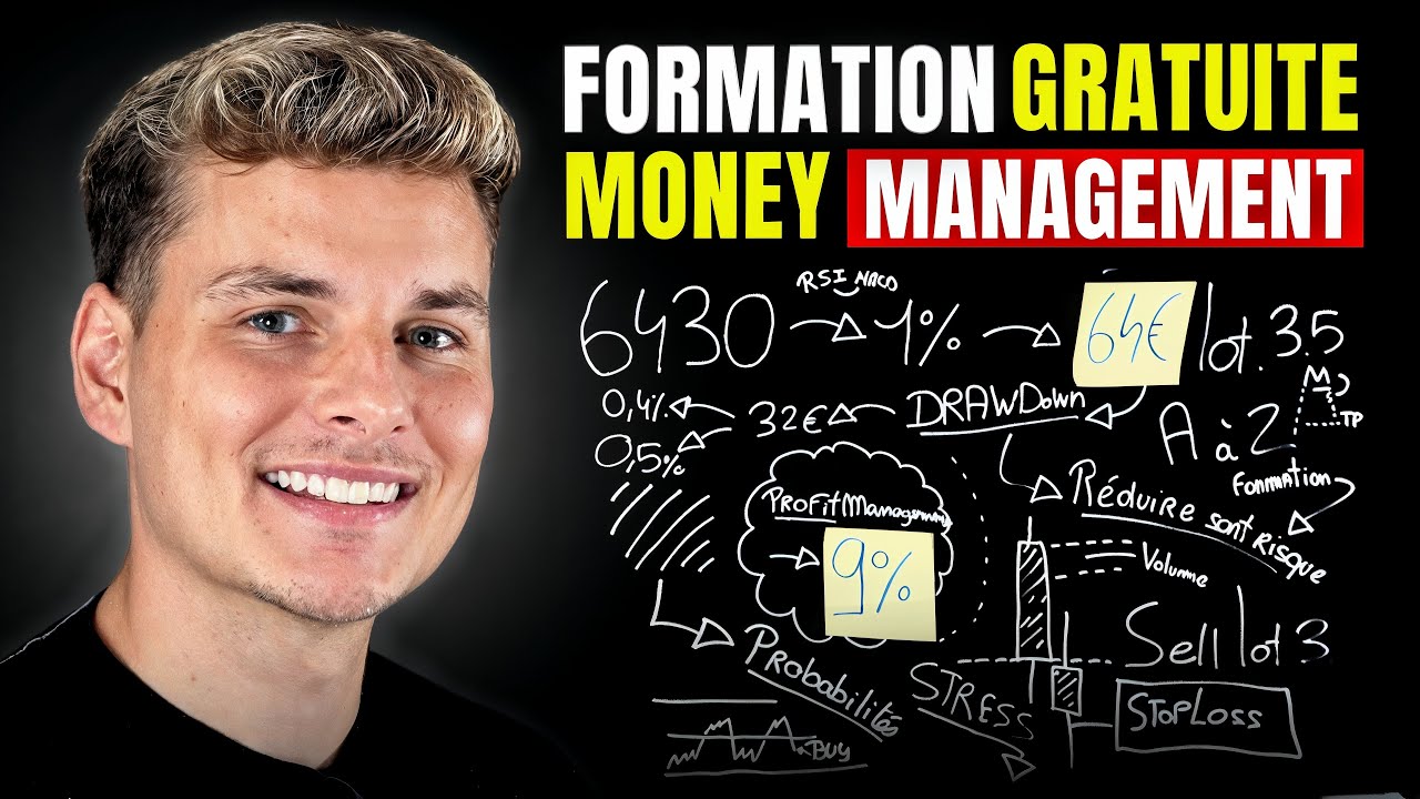 Apprendre Le MONEY MANAGEMENT de A à Z en 2025 (Formation Gratuite)