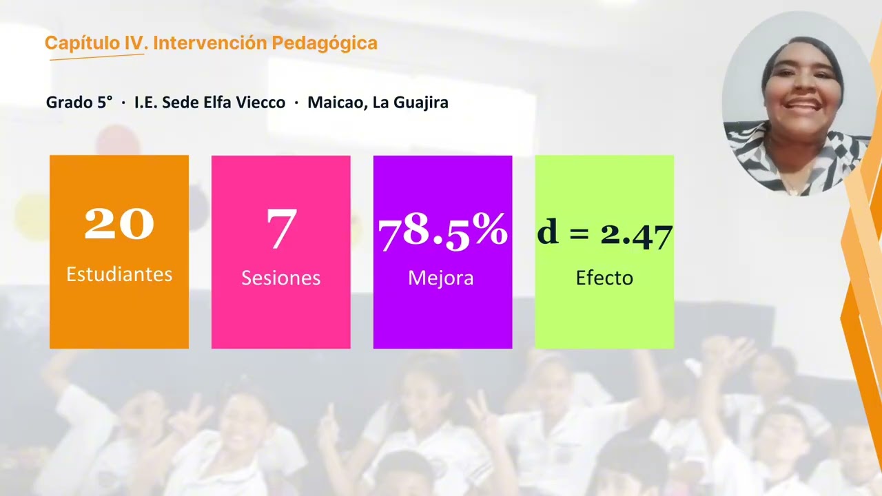 Proyecto de Grado - Grupo LEMD - Unicartagena -  Maestría en Recursos Digitales 