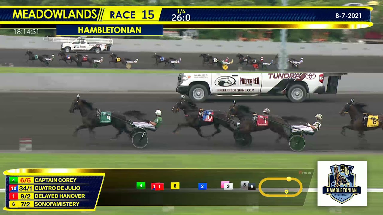 August 7, 2021 - Hambletonian
