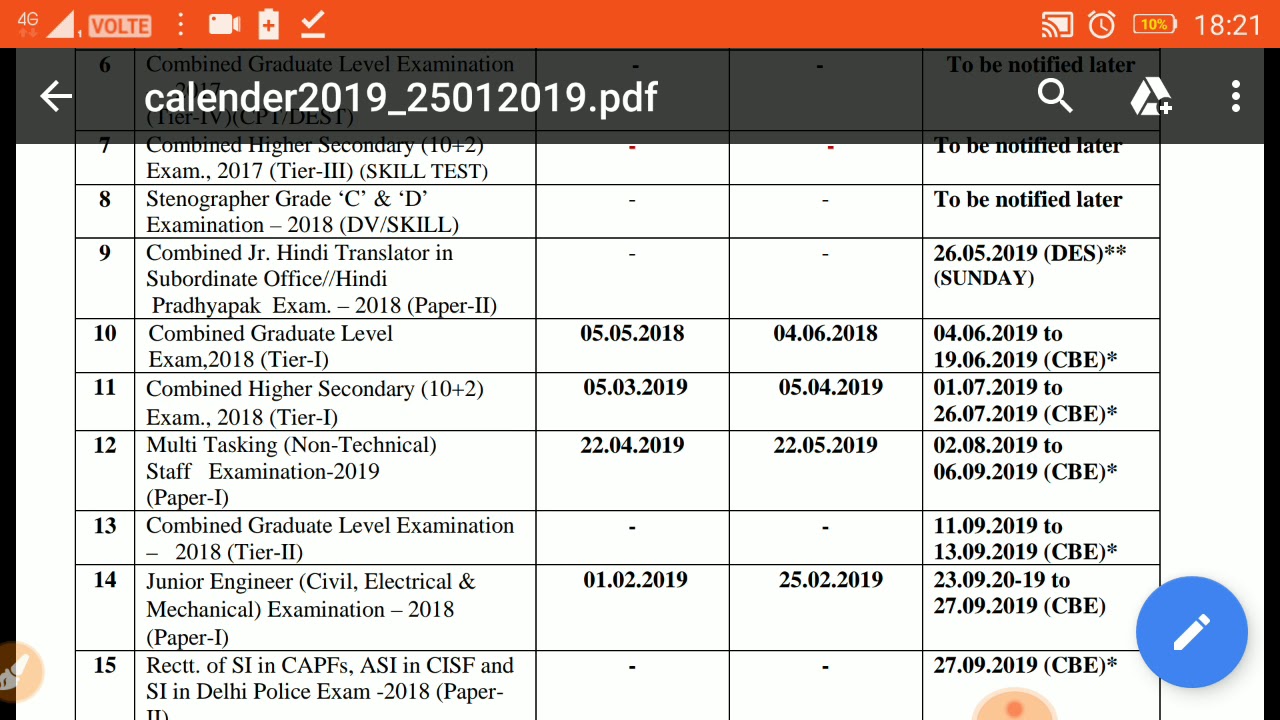 Ssc cgl 2018 exam date declard
