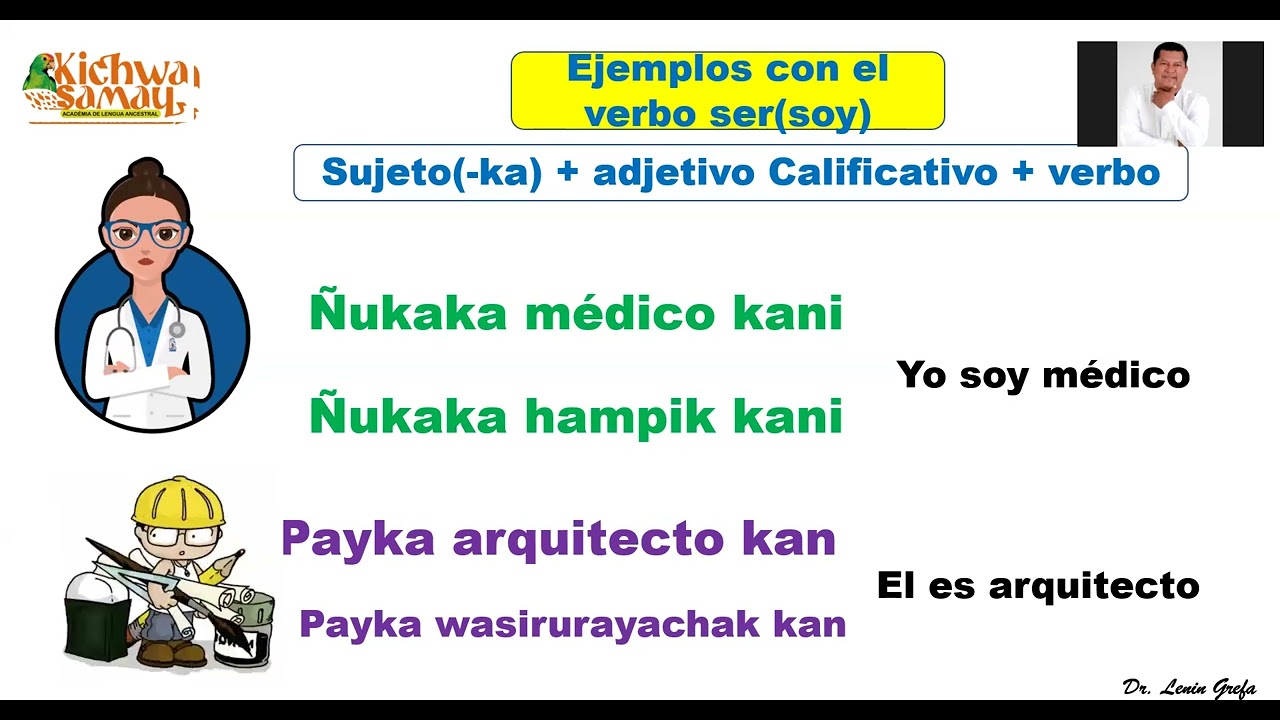Uso del verbo Kana en kichwa unificado - Lenin Grefa - Kichwa Samay