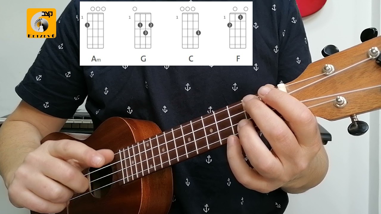 אייך לנגן riptide ביוקללה