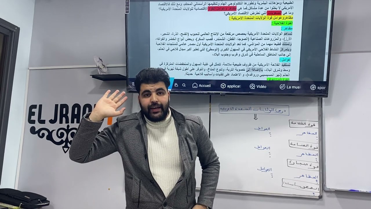 شرح و تحفيظ درس الولايات المتحدة الأمريكية