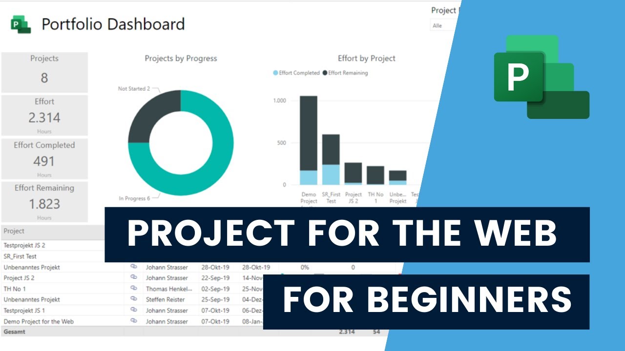 Microsoft Project for the Web for beginners