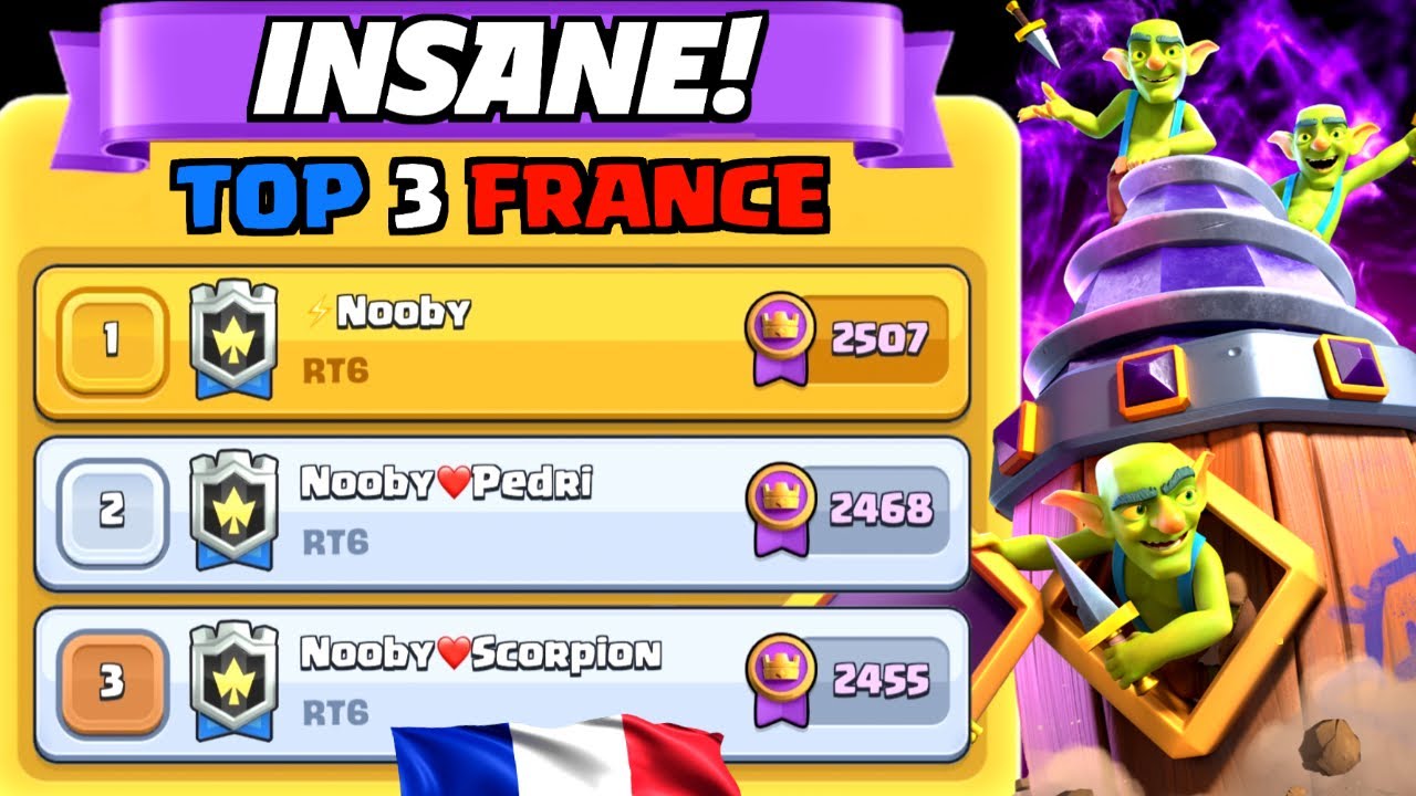 JE SUIS TOP 1 2 3 FRANCE ! 🇫🇷😳