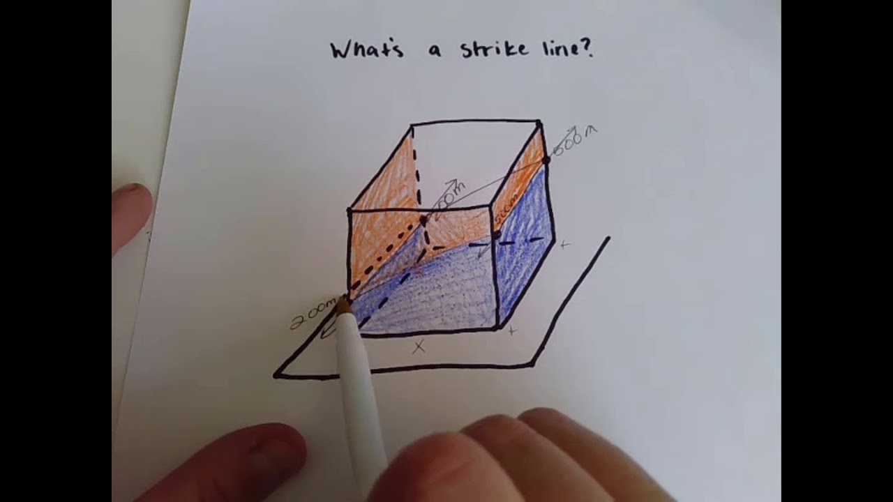 Strike Lines
