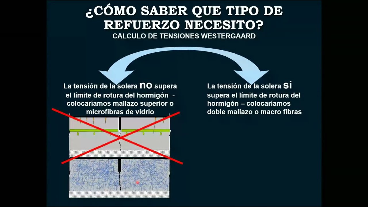 Webinar Fibratec DICIEMBRE 2025