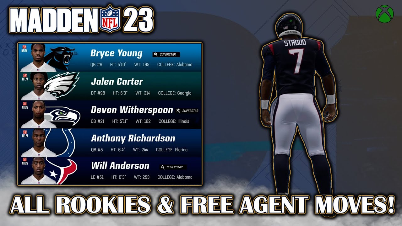 Get ALL Rookies From 2023 Draft & Updated Free Agent Moves In Madden 23 Franchise Mode!