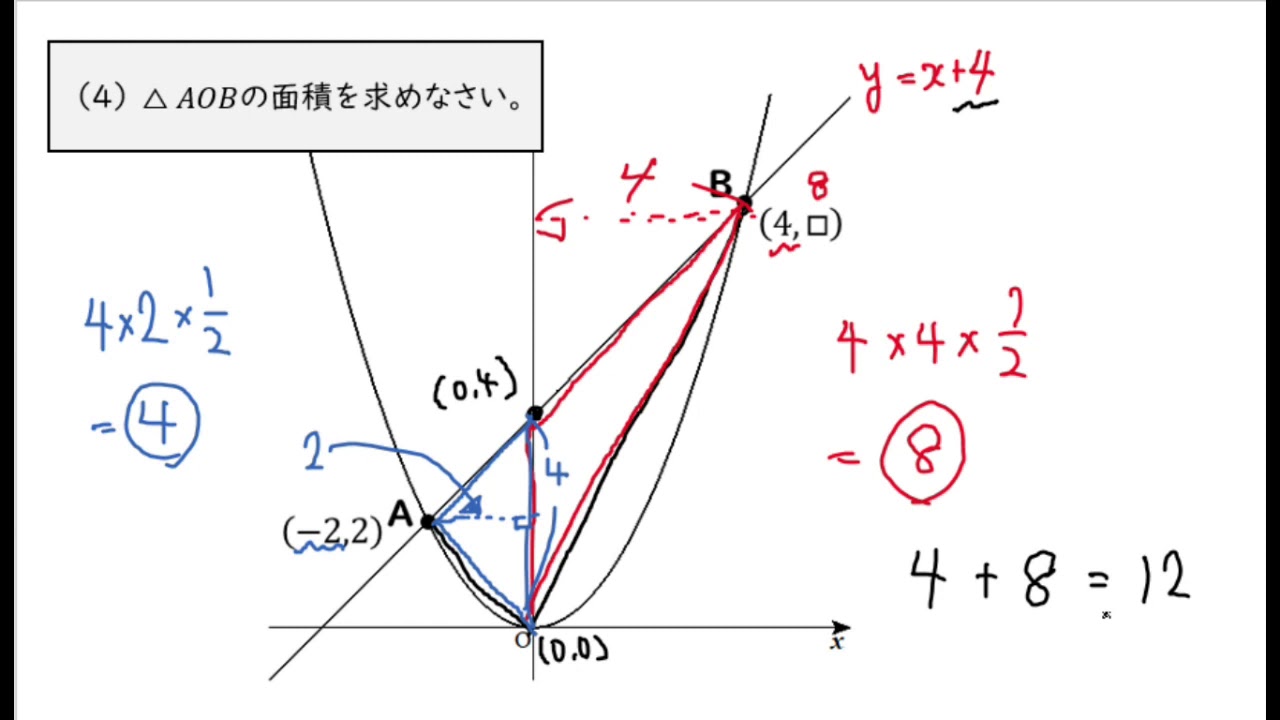 【中3数学】放物線と直線による三角形の面積を求める問題を解説！