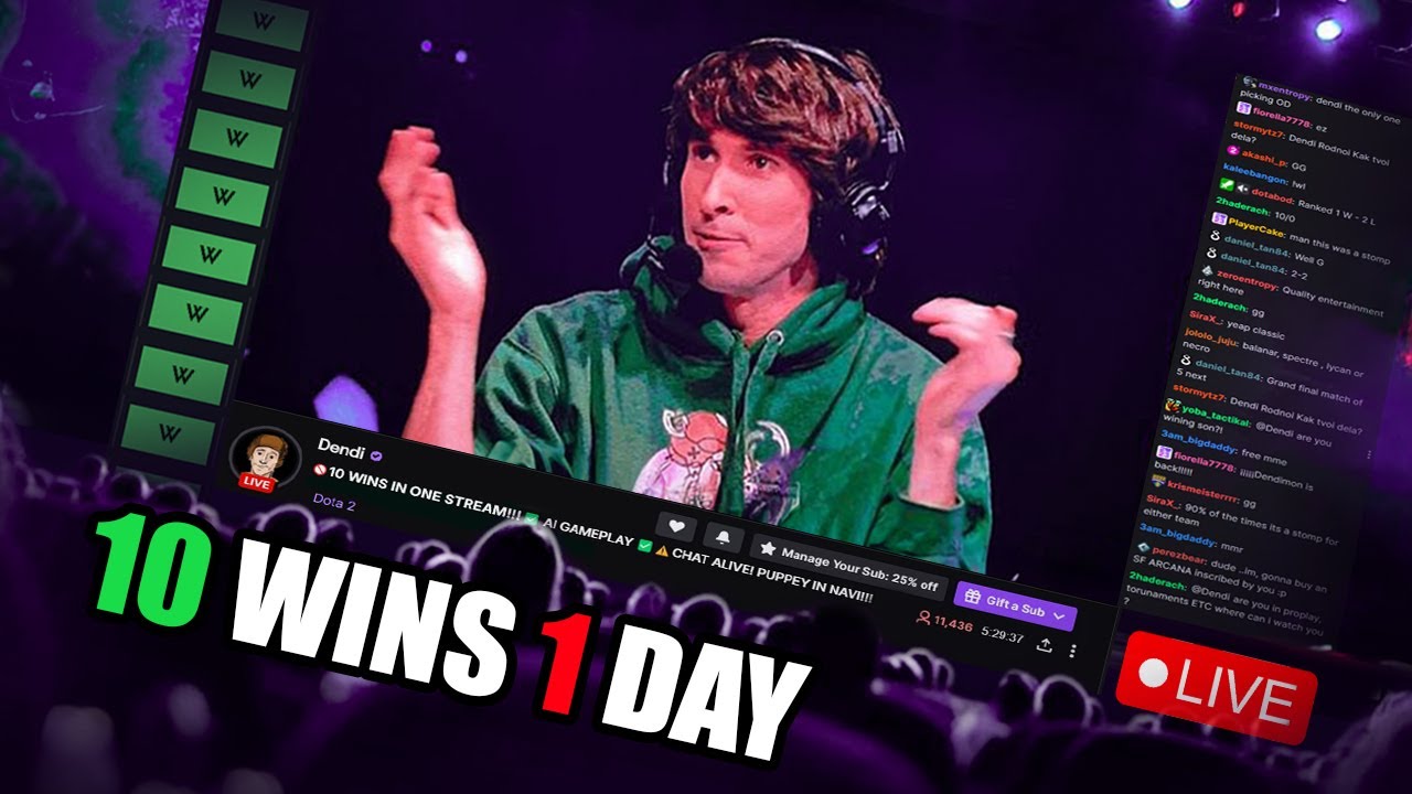 How to Win 10 games of Dota in One Day
