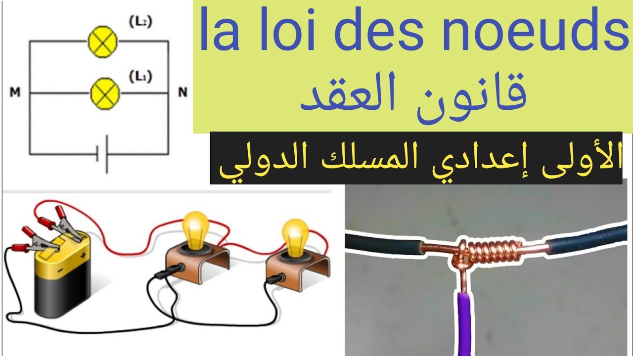 la loi des noeuds. درس قانون العقد السنة الأولى إعدادي المسلك الدولي مادة العلوم الفيزيائية