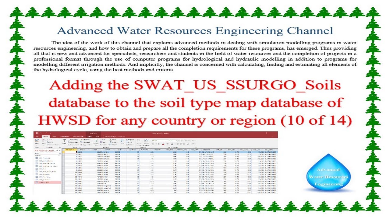 Adding the SWAT US SSURGO Soils database to soil type map database of HWSD for any country 10 of 14