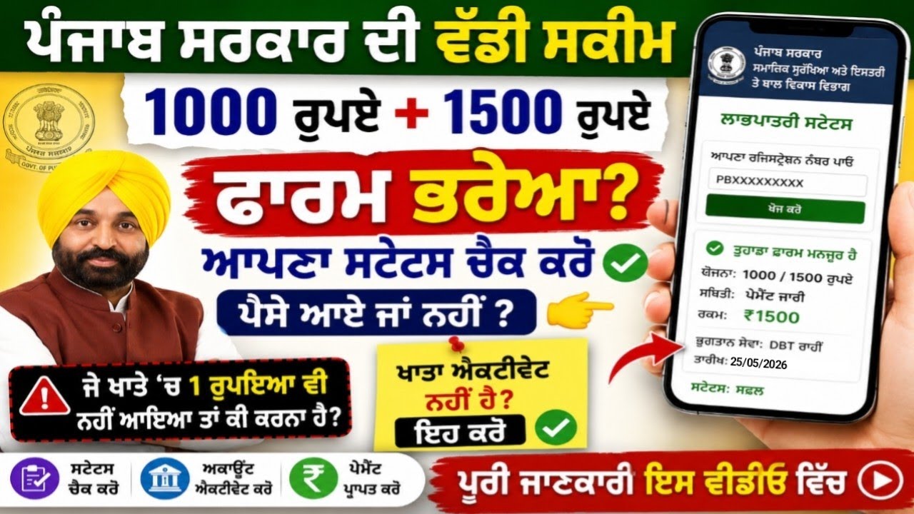 Punjab ₹1000 ₹1500 Scheme Payment Check 2026||Beneficiary Status & Account Activation Guide