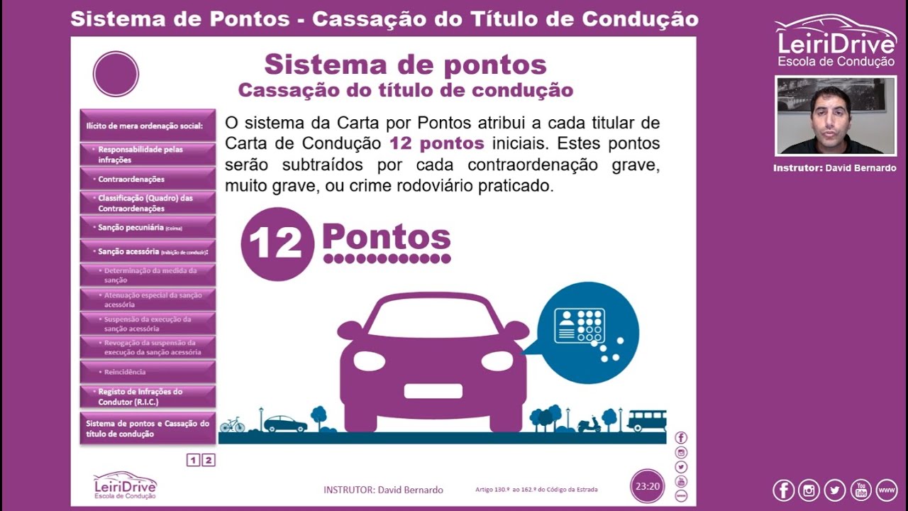 Sistema de Pontos e Cassação do Título de Condução