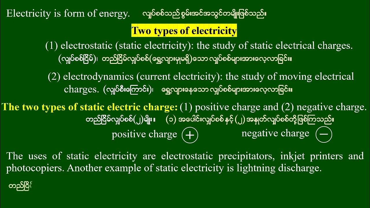 Grade - 10 , Physics (New Course) Chapter(9),Lesson-1 , ဆရာဦးမောင်မောင်လွင်( ရူပဗေဒ)