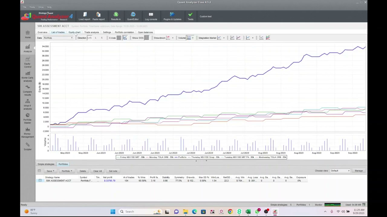 Quant Analyzer 4 simple