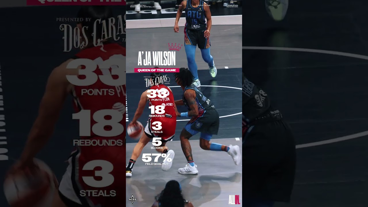 33 points 🔥 18 rebounds 🔥 5 blocks 🔥 3 steals // 👑 Queen of the Game presented by Dos Caras Tequila