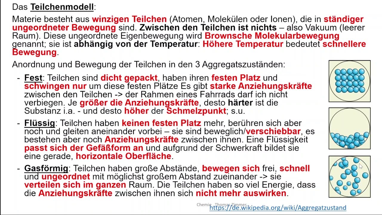 Chemie Sek. I - 8: Teilchenmodell I Brown-Bewegung und Diffusion