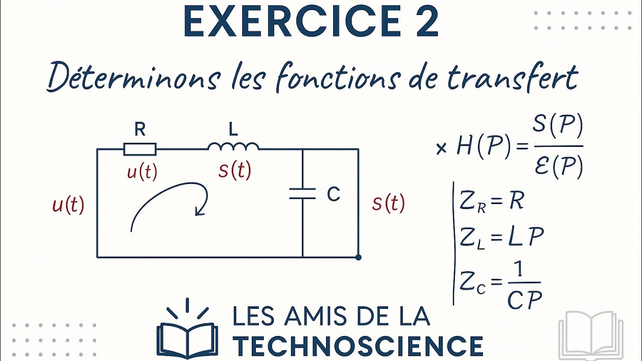 Exercice corrigé sur asservissement et régulation Partie 2