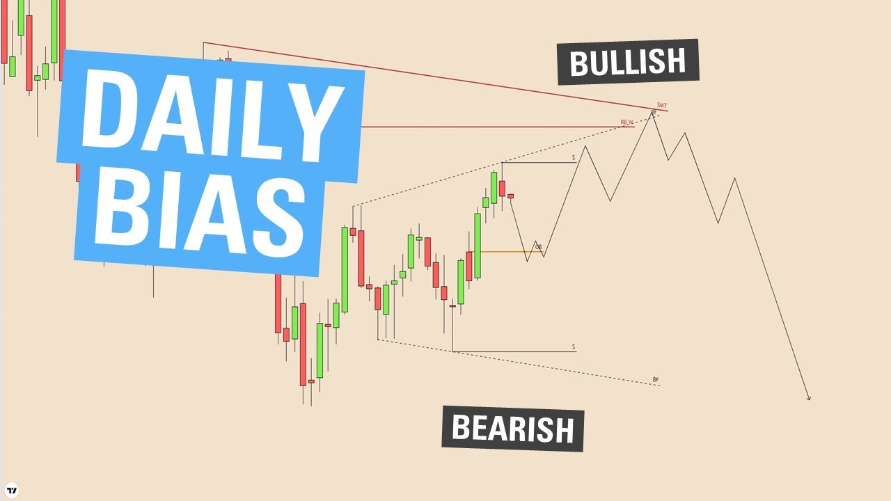 ICT Daily Bias