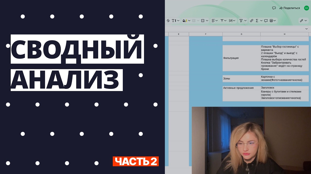 Как я анализирую ЦА перед дизайном сайта | UX-исследование на реальном проекте | часть2