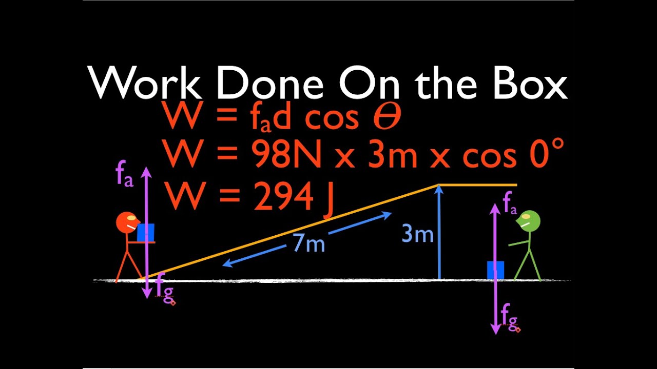 Energy, Work & Power (13 of 31) Calculate the Work Done Carrying an Object Up a Ramp