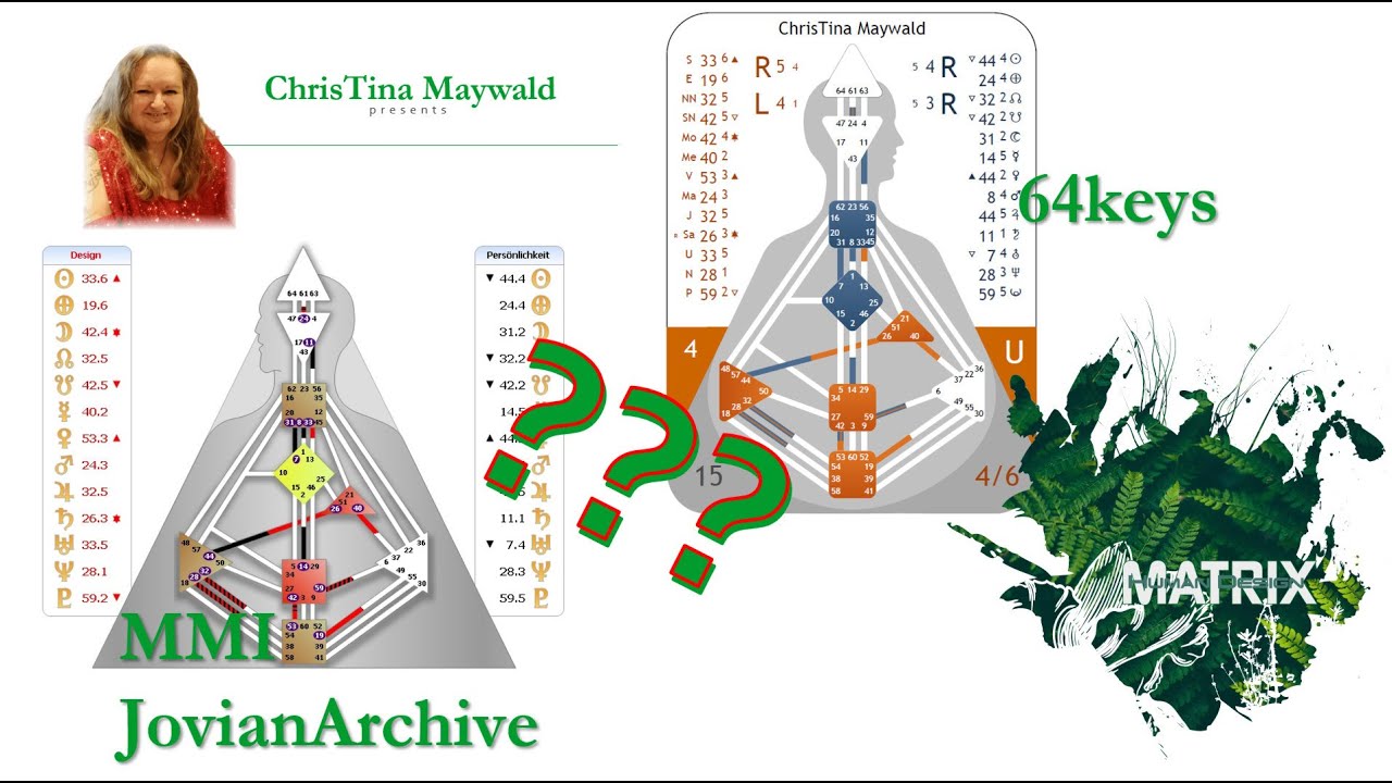 Unterschiede in der Software von MMI = JovianArchive = klassisches Human Design System - zu 64keys