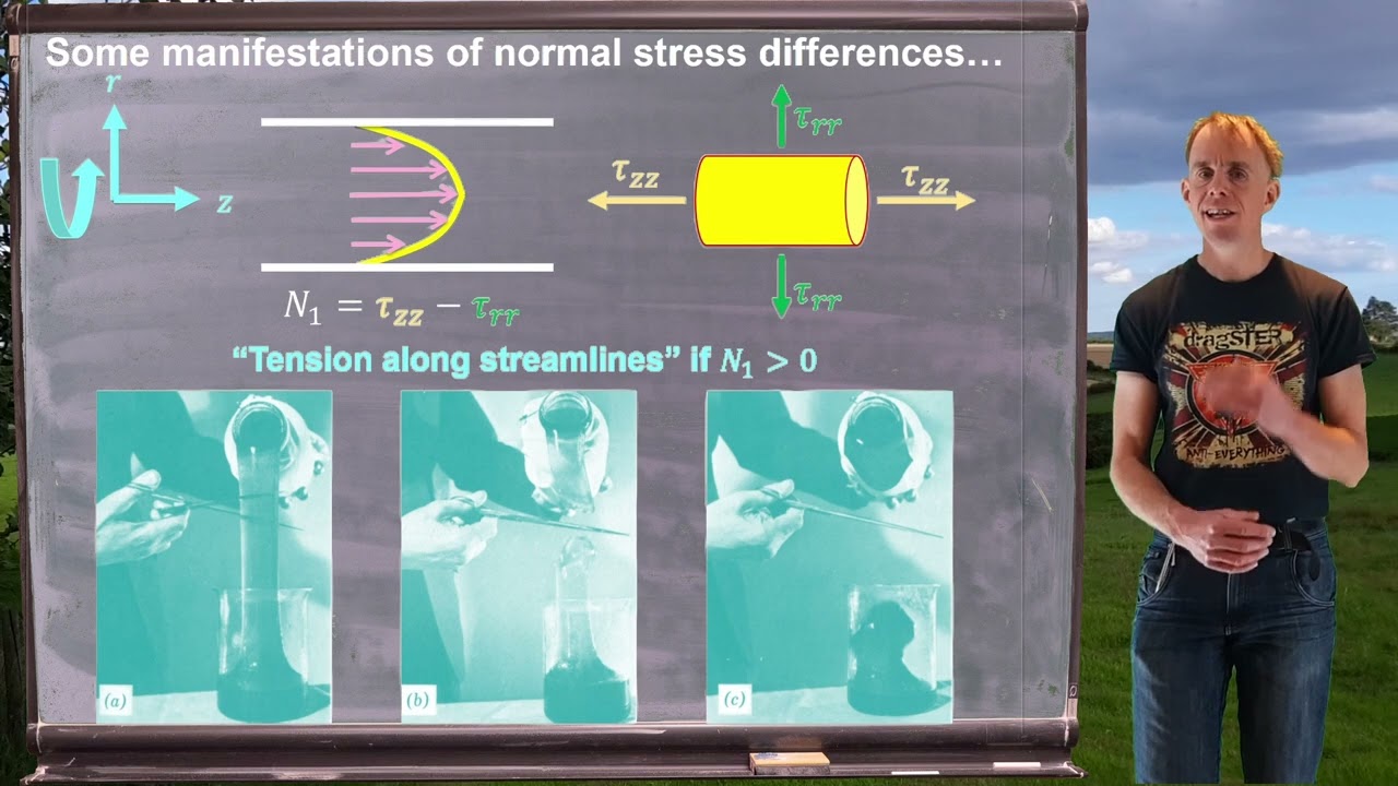 Lesson 13, part 1: introducing normal stress differences for viscoelastic fluids