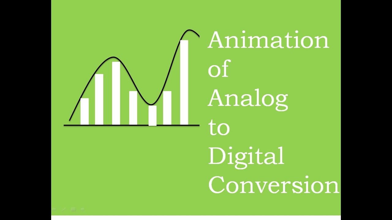 Animation of Analog to Digital Conversion