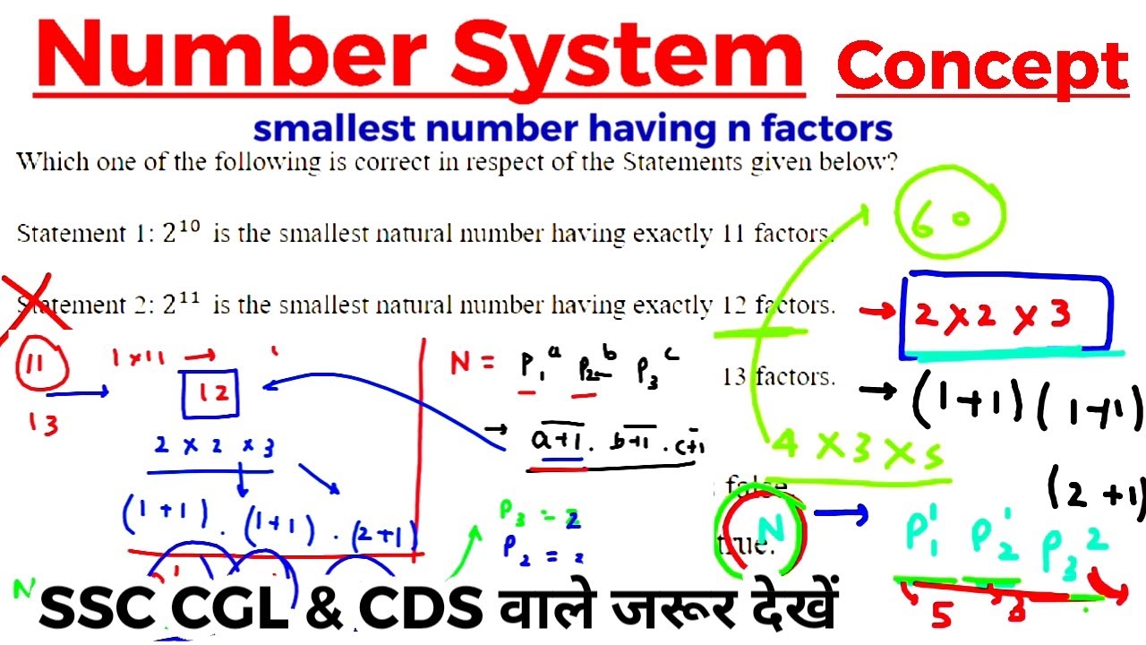 Smallest Number having n factors - Concepts by Rohit Tripathi