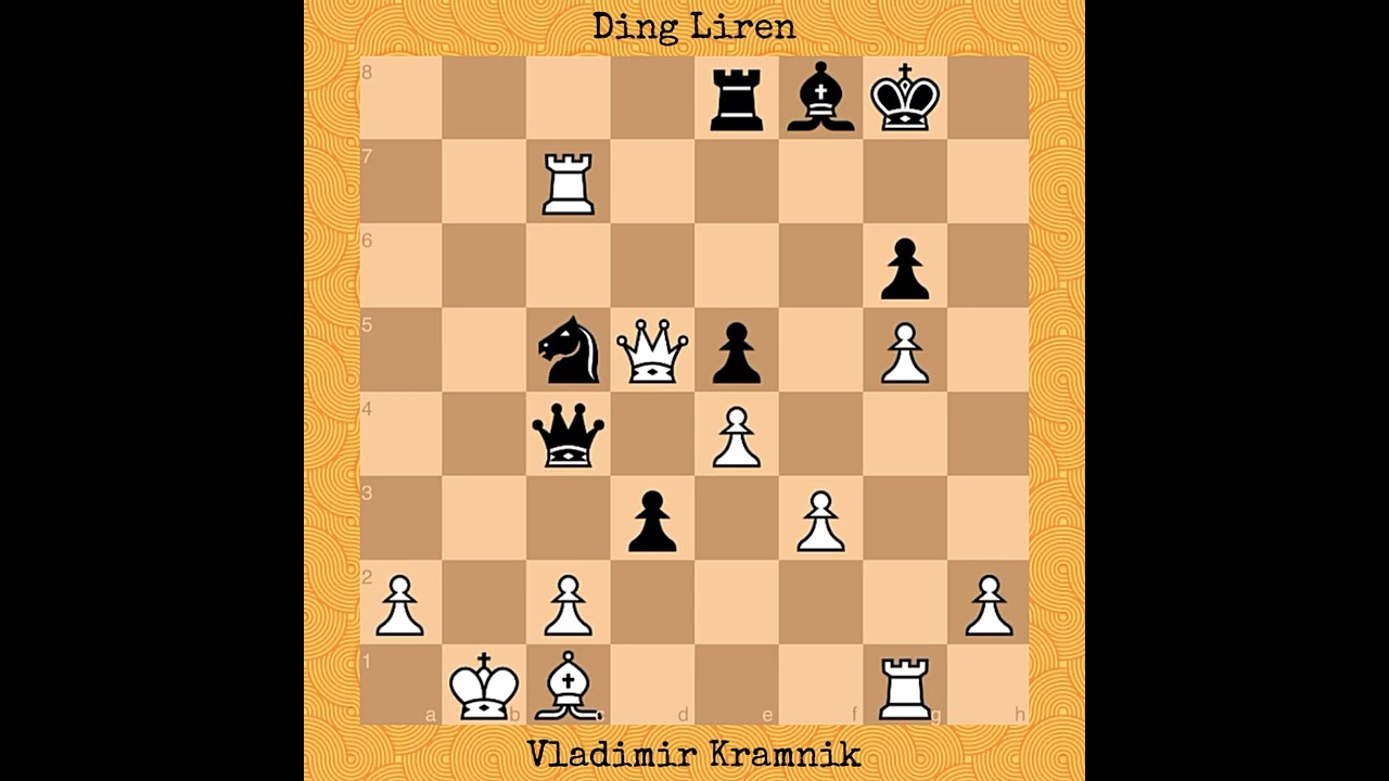 Vladimir Kramnik vs Ding Liren | Legends of Chess (2020)