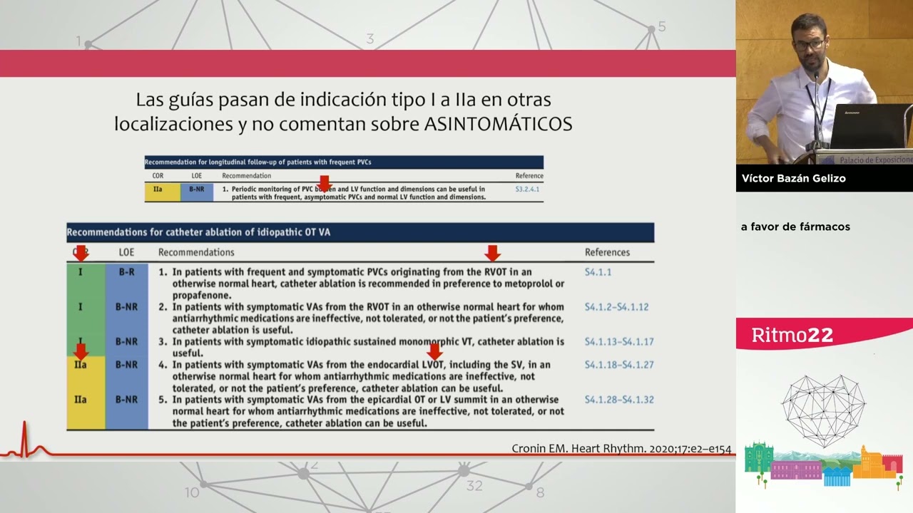 Fármacos o ablación de primera línea en extrasistolia ventricular asintomática de alta densidad y...