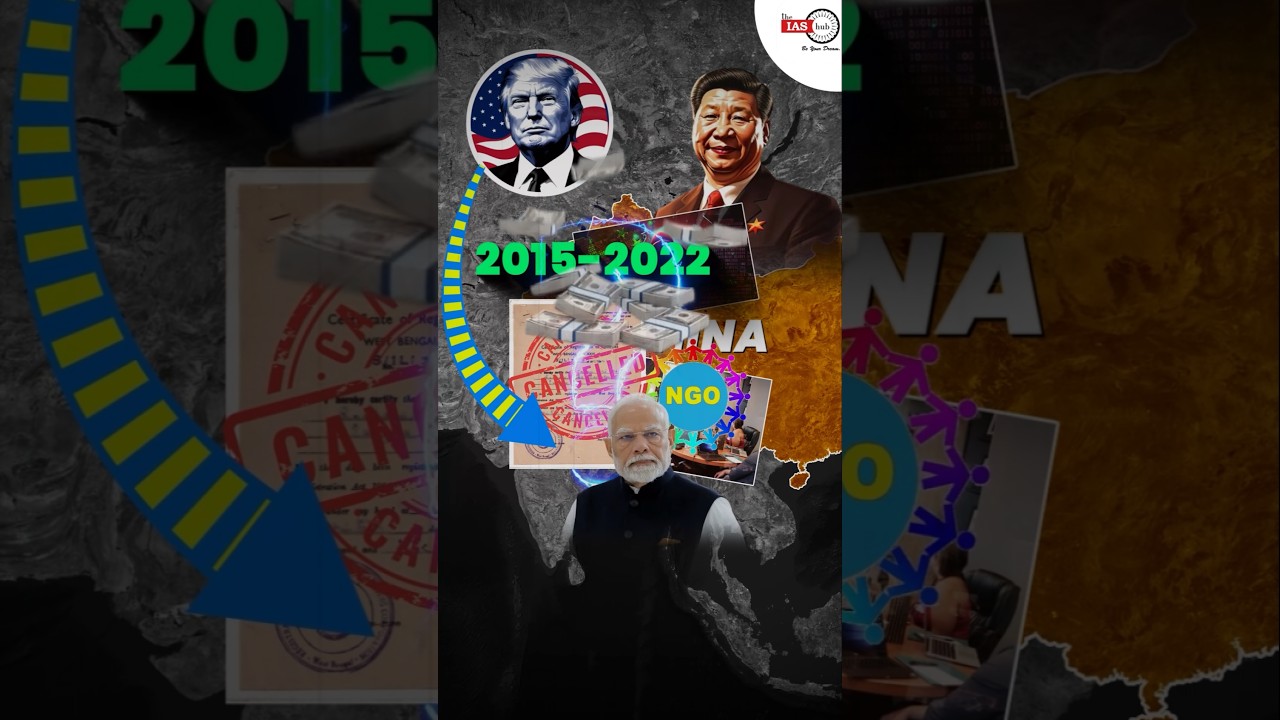 Chinese Funded NGOs: The Hidden War to Weaken India 🇮🇳💰#india #china #shorts