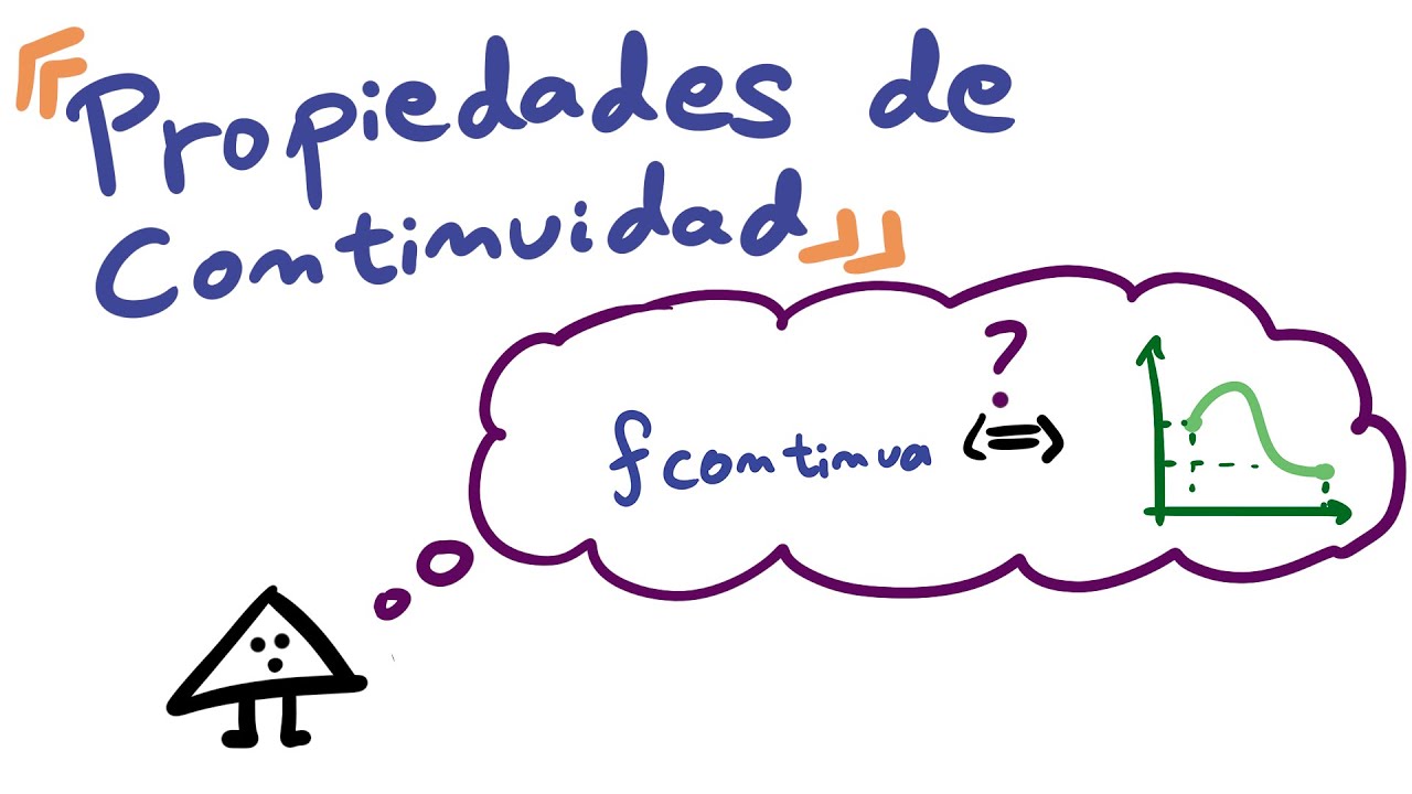 L&iacute;mites y Continuidad - Cap&iacute;tulo 10 - Propiedades de Continuidad