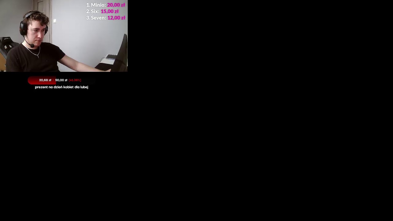 nowy sezon premier cs2 speedrun 35k elo