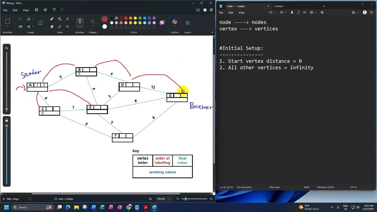 Class 34 || Chapter 18 || Dijkstra's Algorithm in Detail || CS 9618 A2