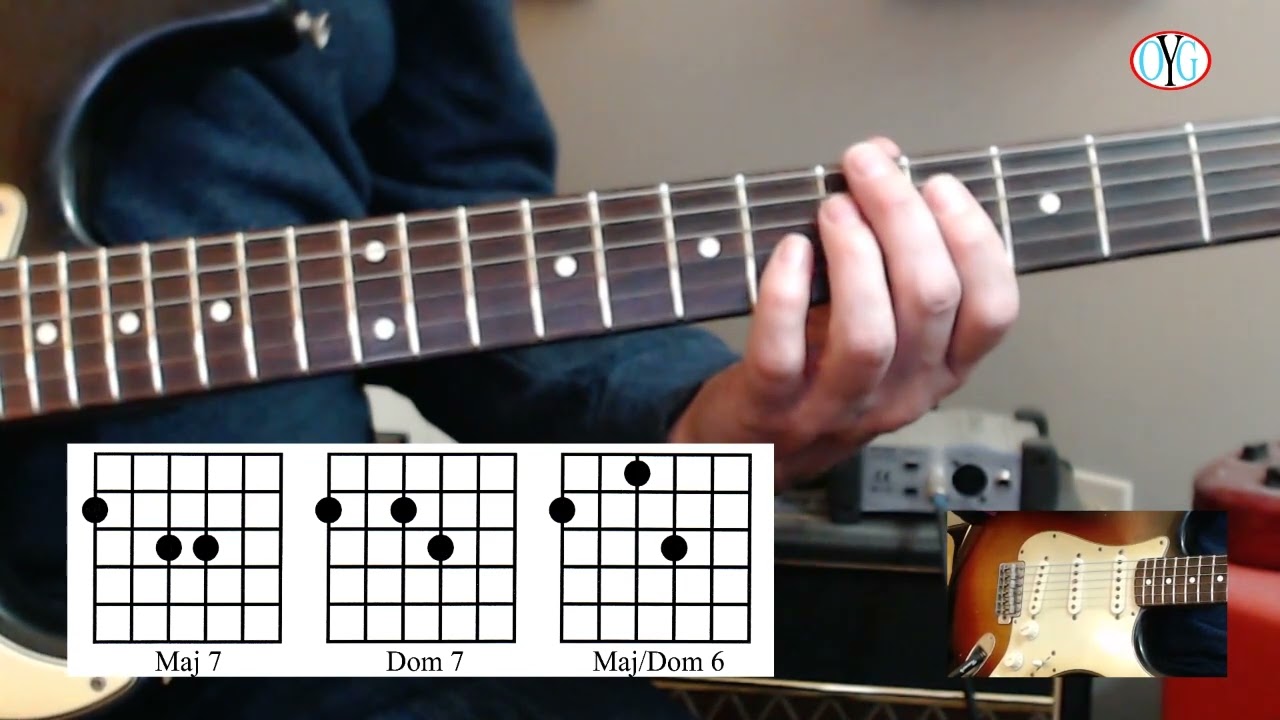 Shell Chords, Pt. 1: Introduction