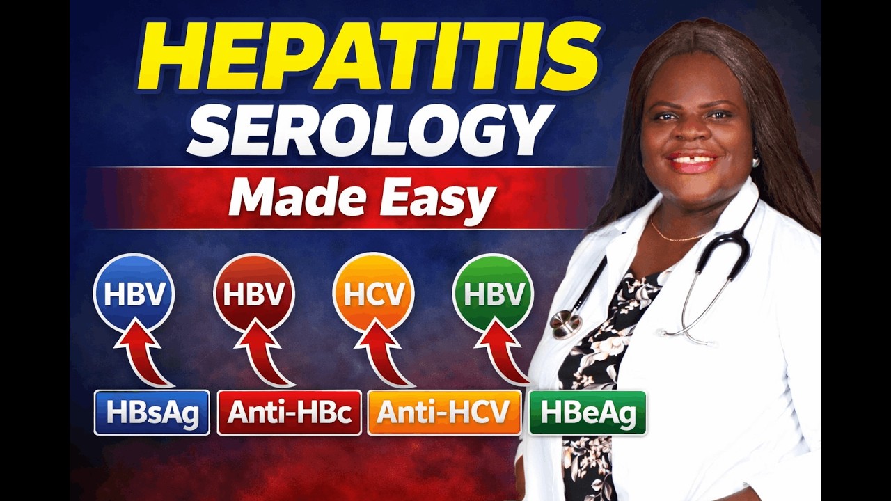 Hepatitis Serology Made Easy:  HBsAg, Anti‑HBs, Anti‑HBc (IgM/IgG), HBeAg, Anti‑HBe