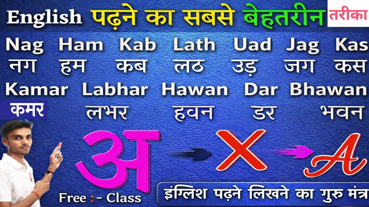 English पढ़ना-लिखना कैसे सीखें | Zero से English Kaise Sikhe? How to learn English | Learn English