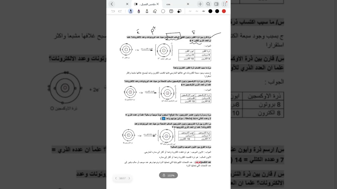الفصل الثاني -  # الأيون_السالب ( الدرس الثاني الاول متوسط )