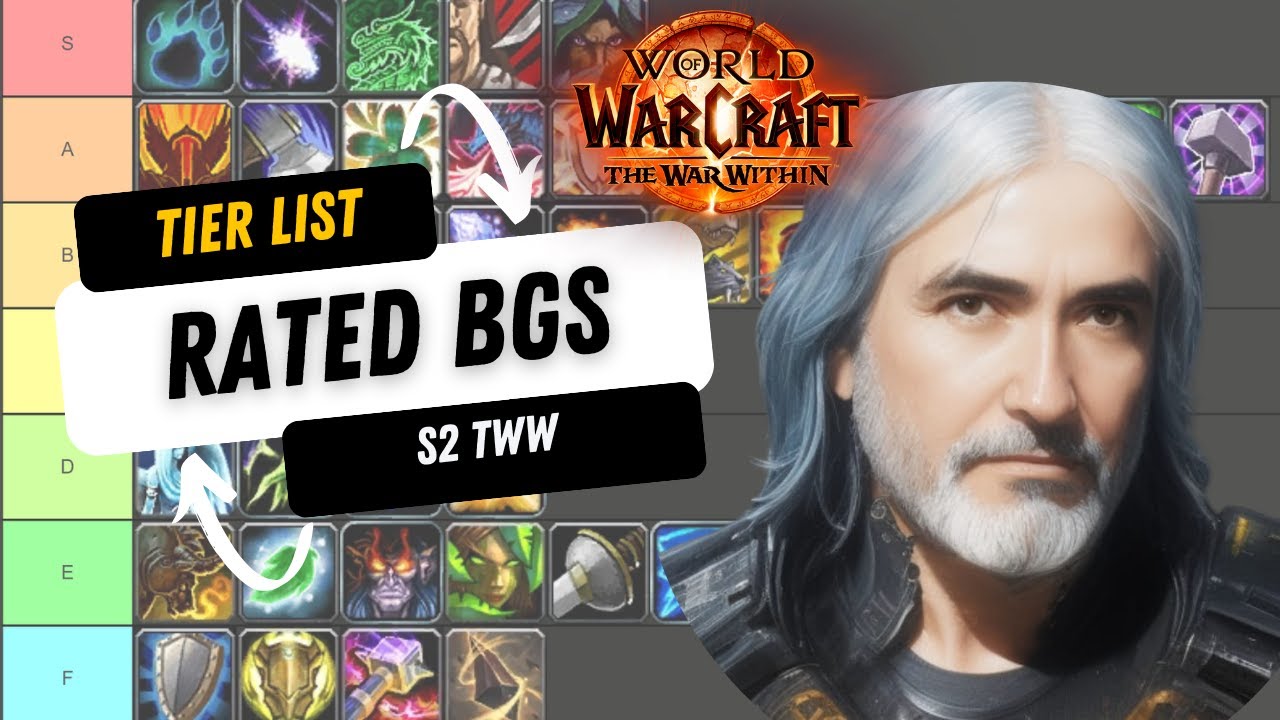 ::🔥 Tier List RBGs - Season 2 PvP WoW TWW | Construido con la Comunidad  ⚔️ ::